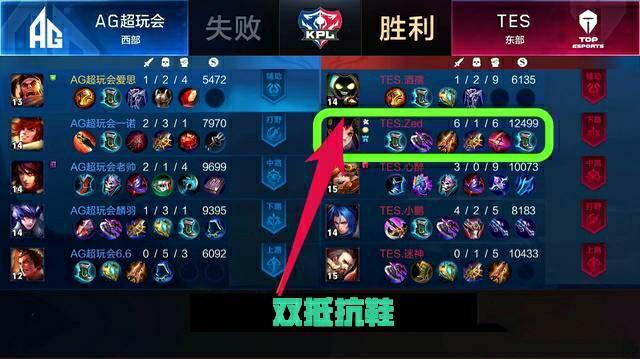 这样的行为 这样的行为