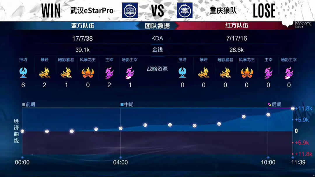 不仅能激活 不仅能激活