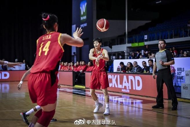 当处于后位